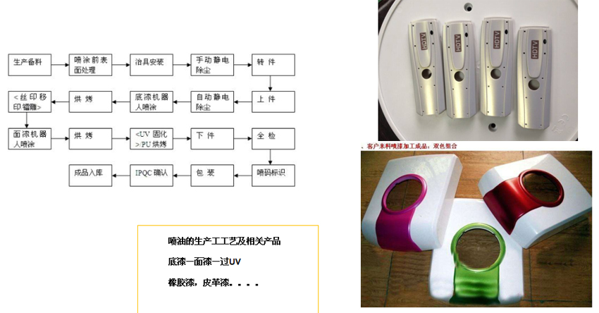 工業(yè)設計中原材料的重要性4.jpg